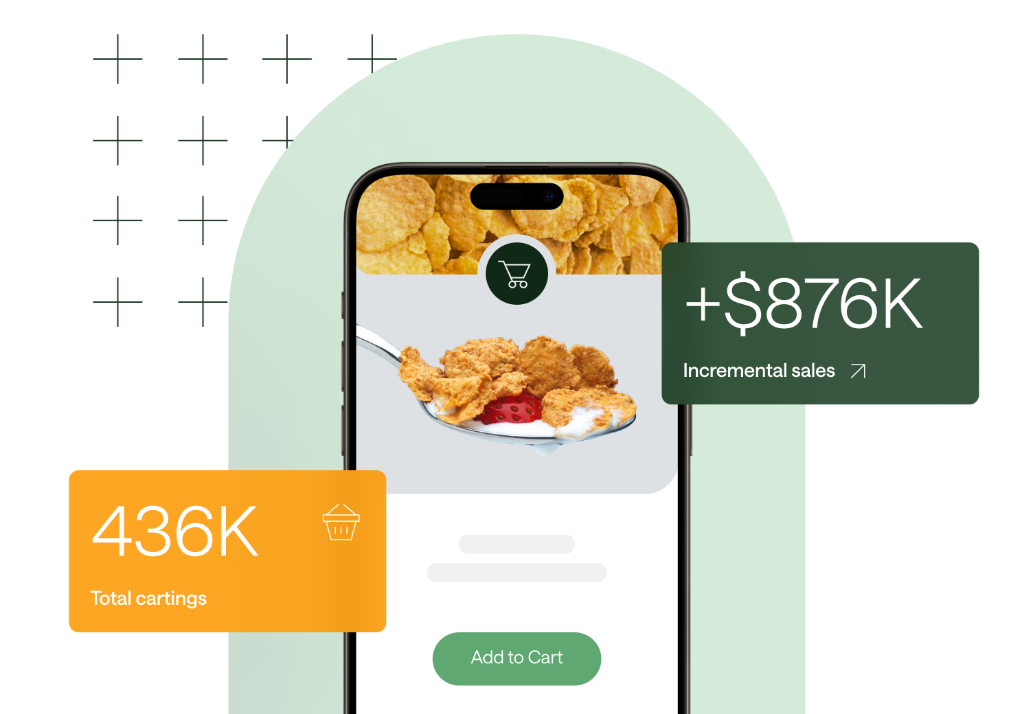 Shopper marketing for CPG brands